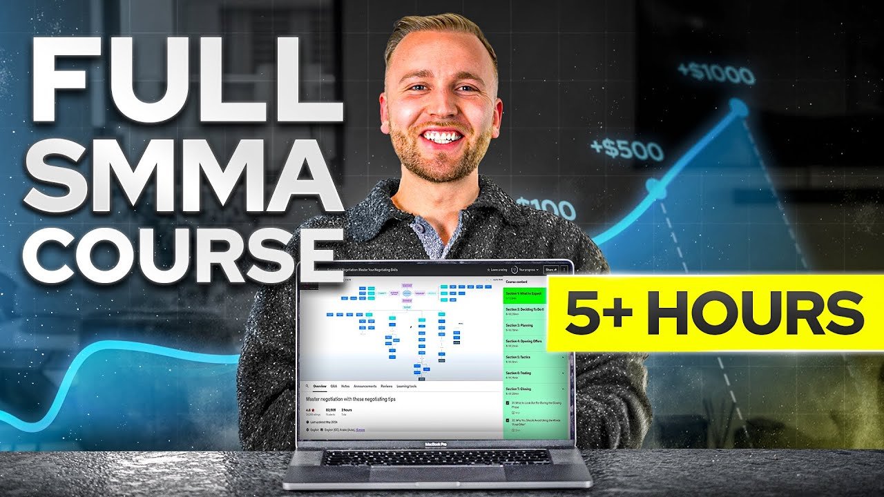 How to Start SMMA For Beginners – Full FREE Course (2025)