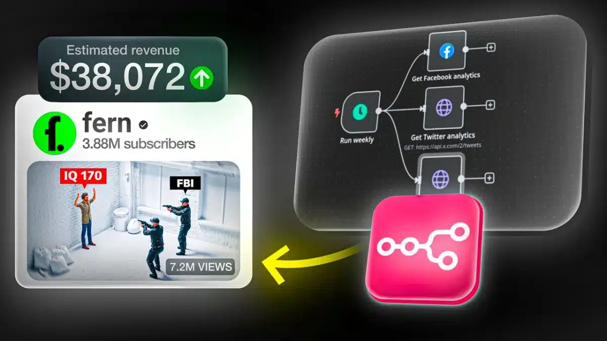 🇺🇸 I Used N8N to Copy a $38K/Month Faceless YouTube Channel
