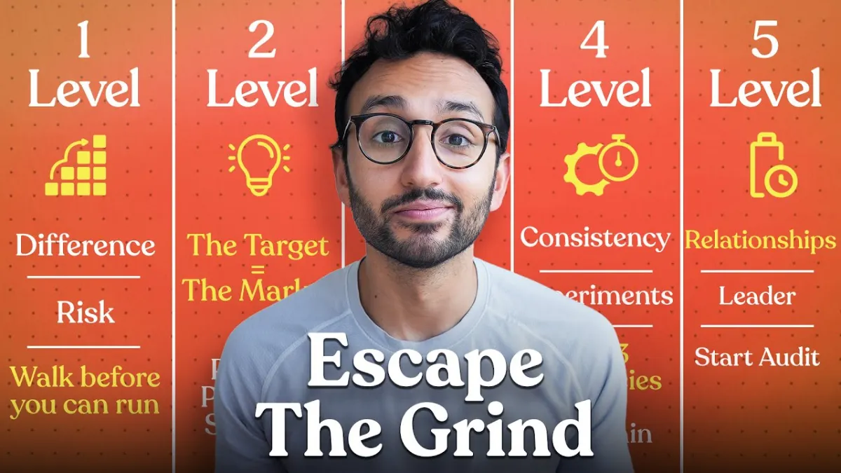 🇺🇸 The Ultimate Guide to Building a Lifestyle Business