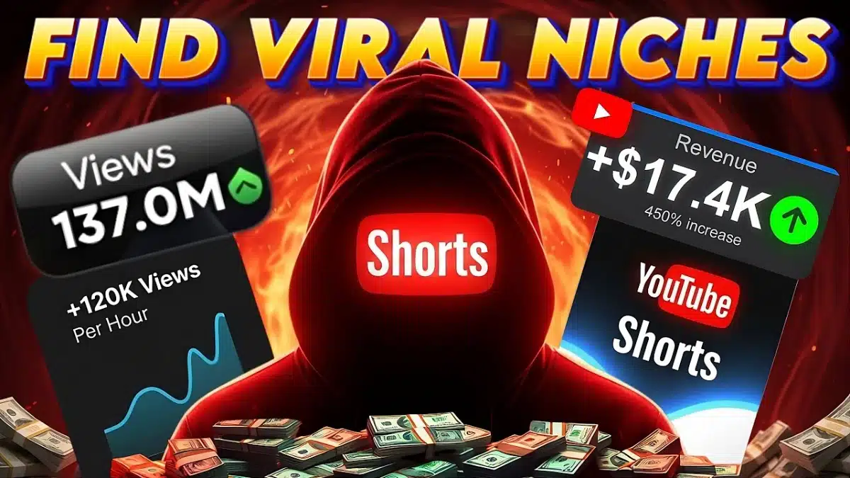 [Language 🇮🇳] This Secret AI Tool Can Find You Ultra Viral YouTube Shorts USA Niches!