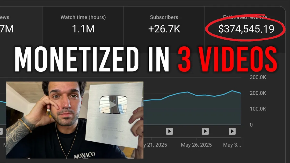 🇺🇸 $300k In 3 Months With This Hidden AI Channel