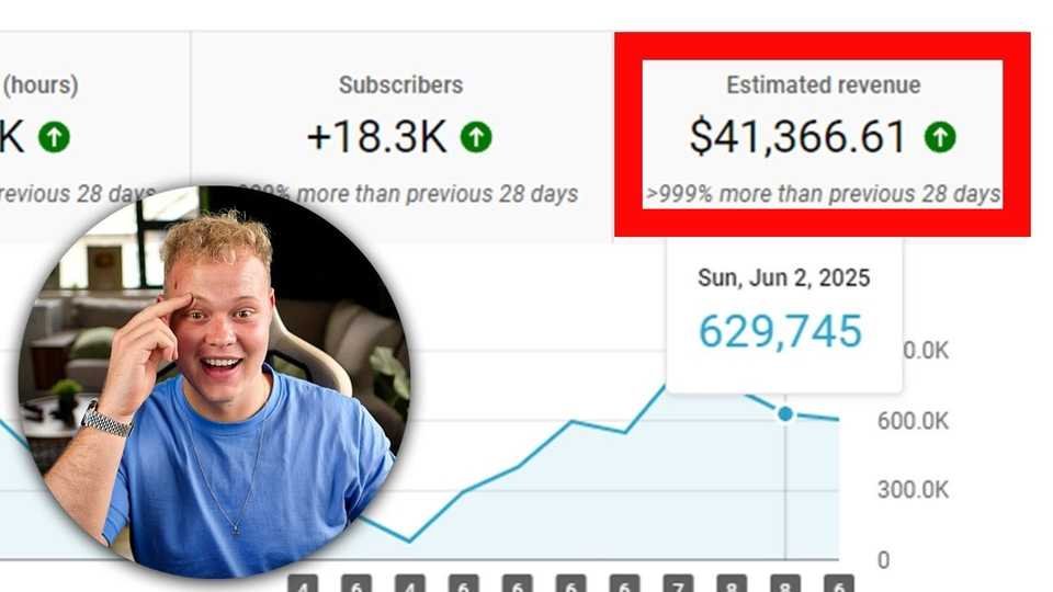 🇺🇸 50 brand new faceless YT niches making $10,000+ In 2025