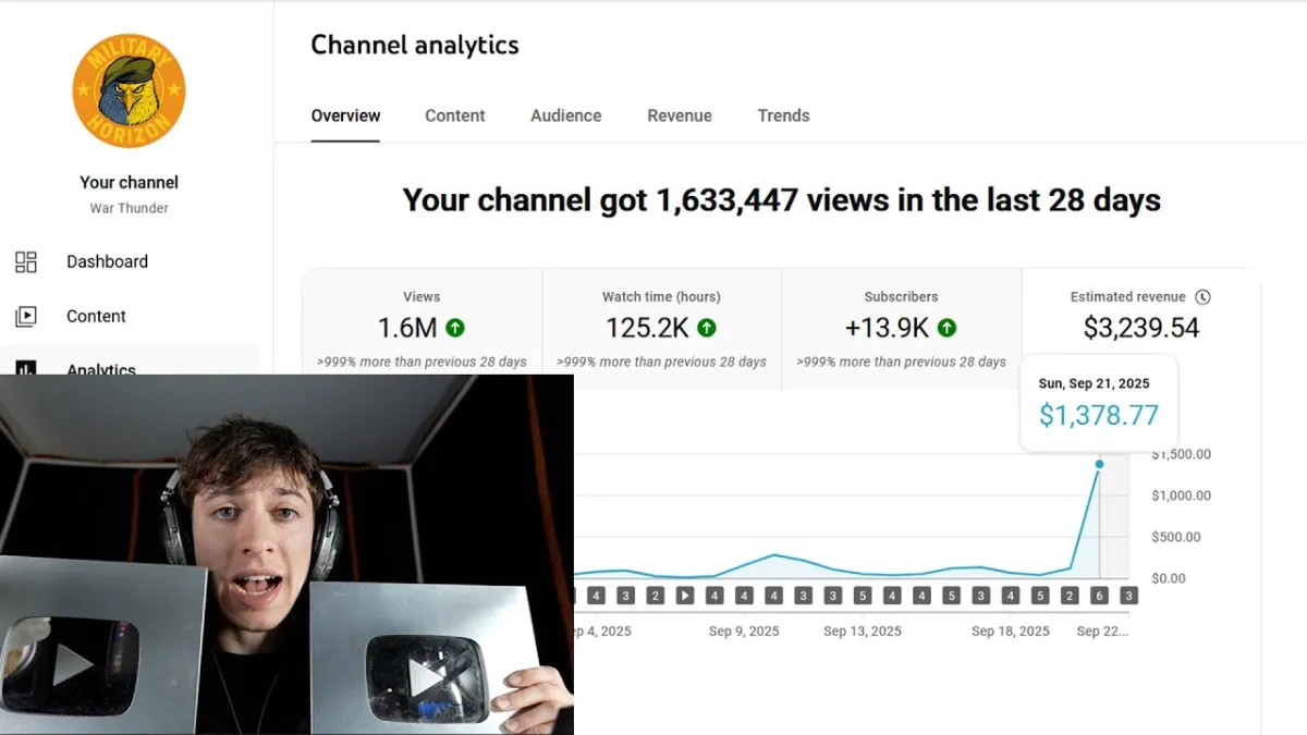 🇺🇸 How to make $9,137/month with faceless YouTube Channels [2 HOUR COURSE]