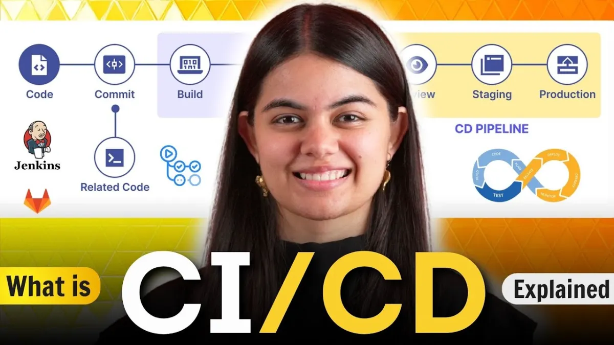 🇮🇳 What is CI/CD Pipeline? | Simply Explained by Shradha Ma’am