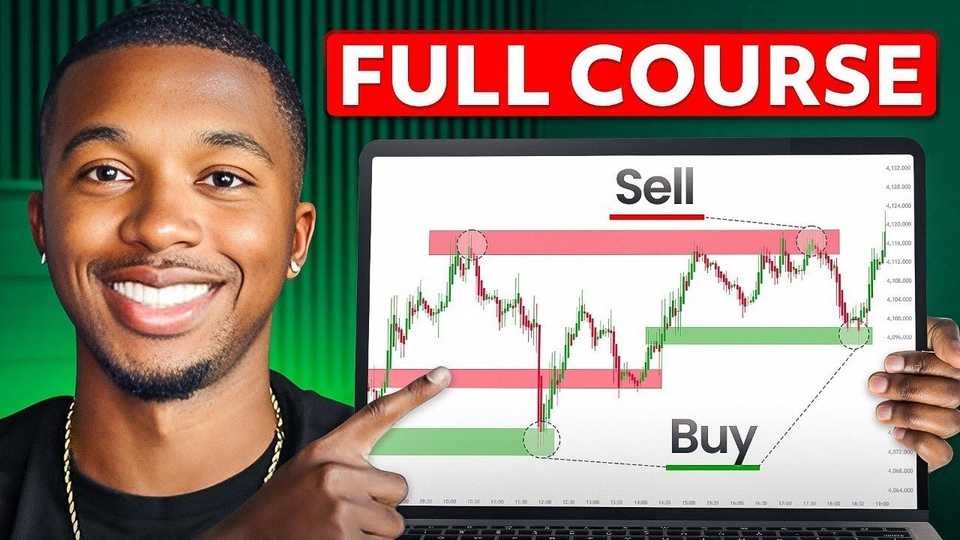 🇺🇸 Support And Resistance Explained (Full Course)