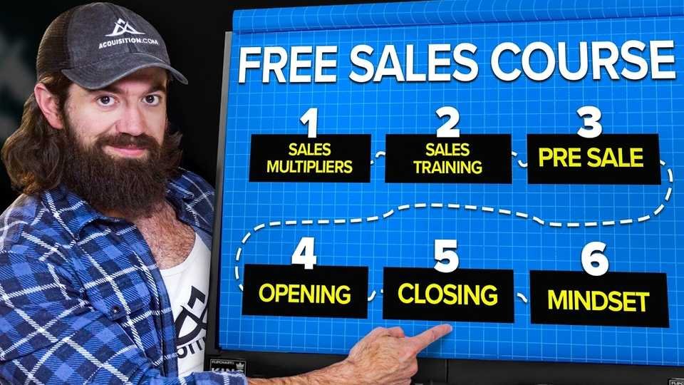 🇺🇸 The Ultimate Sales Training for 2025 [Full Course]