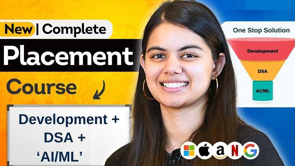 🇺🇸 Complete Placement Preparation: Web Development + DSA + Aptitude | New Sigma 10  | Sigma Prime