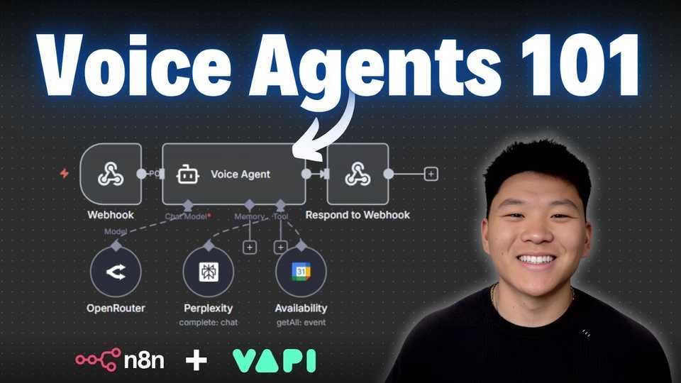 🇺🇸 Build Your First Voice AI Agent with n8n & Vapi (Full Beginner’s Guide)