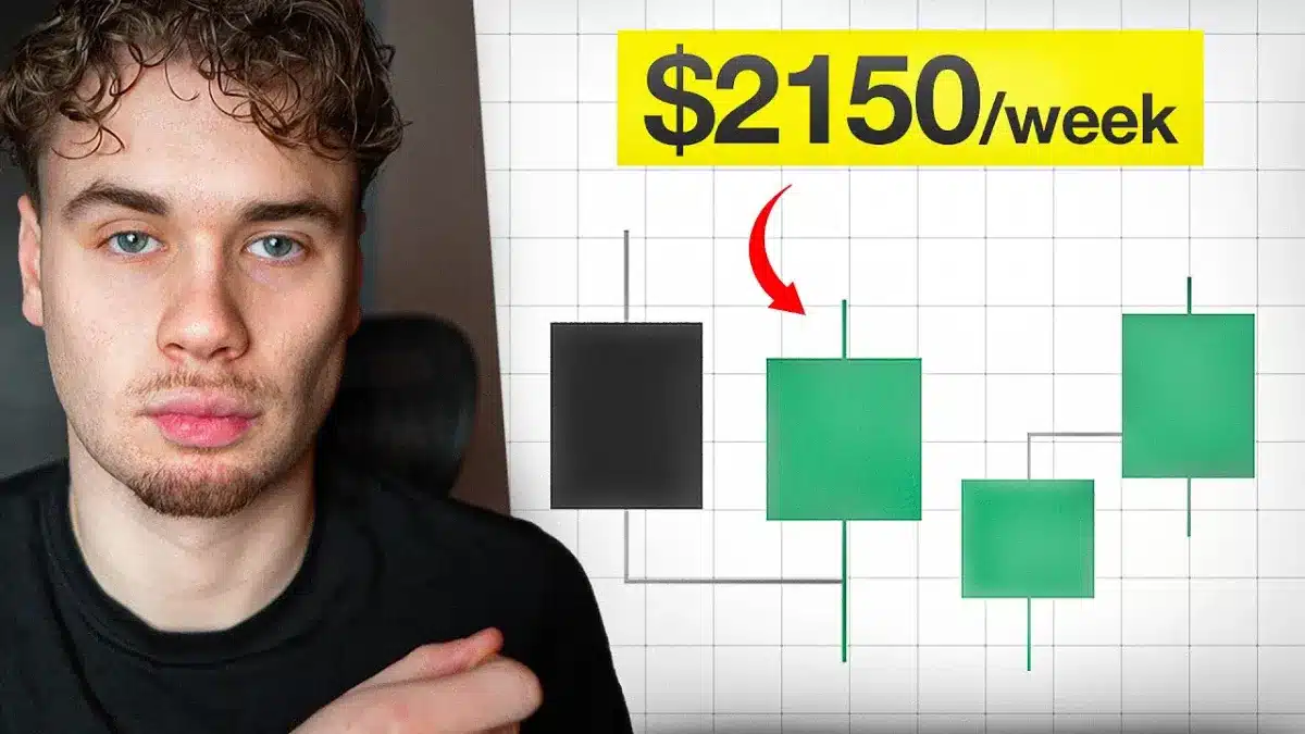 🇺🇸 The One 4 Hour Candle That Made Me Profitable (Full Course)