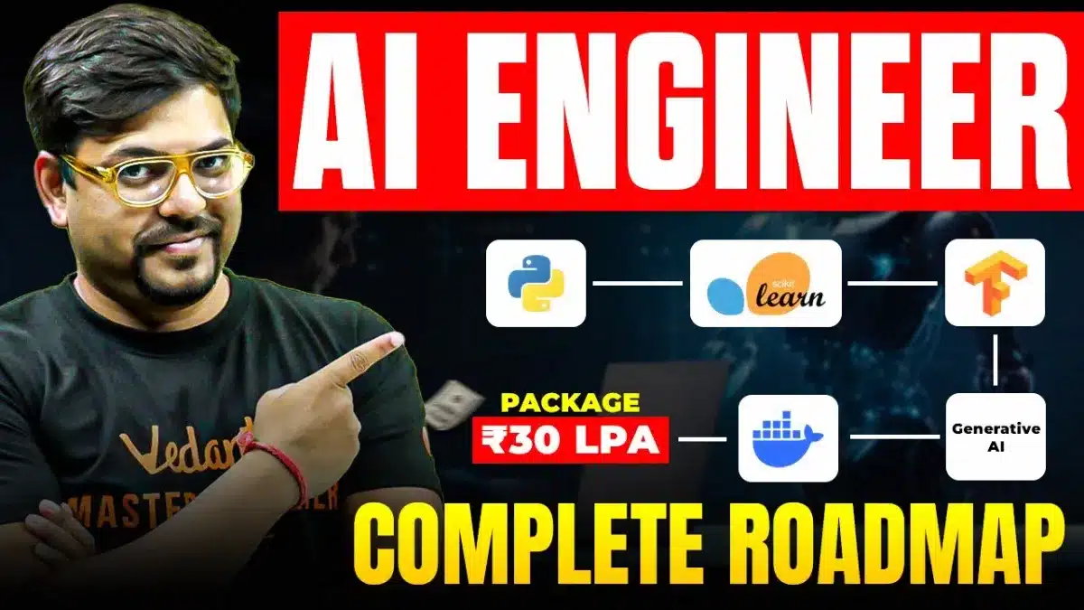 🇮🇳 AI Engineer Complete Roadmap | How to Become a TOP AI Engineer 