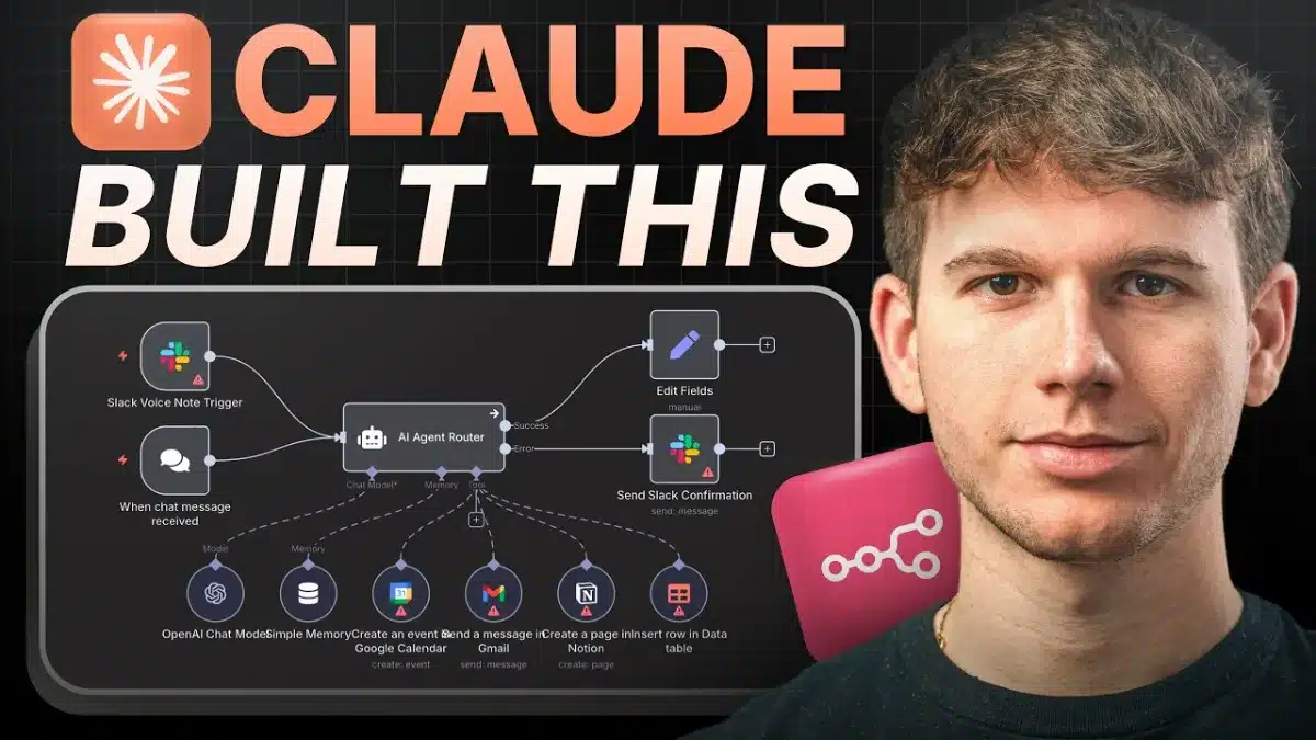 🇺🇸 How to Use Claude Code to INSTANTLY Build n8n AI Agents (MASTERCLASS)