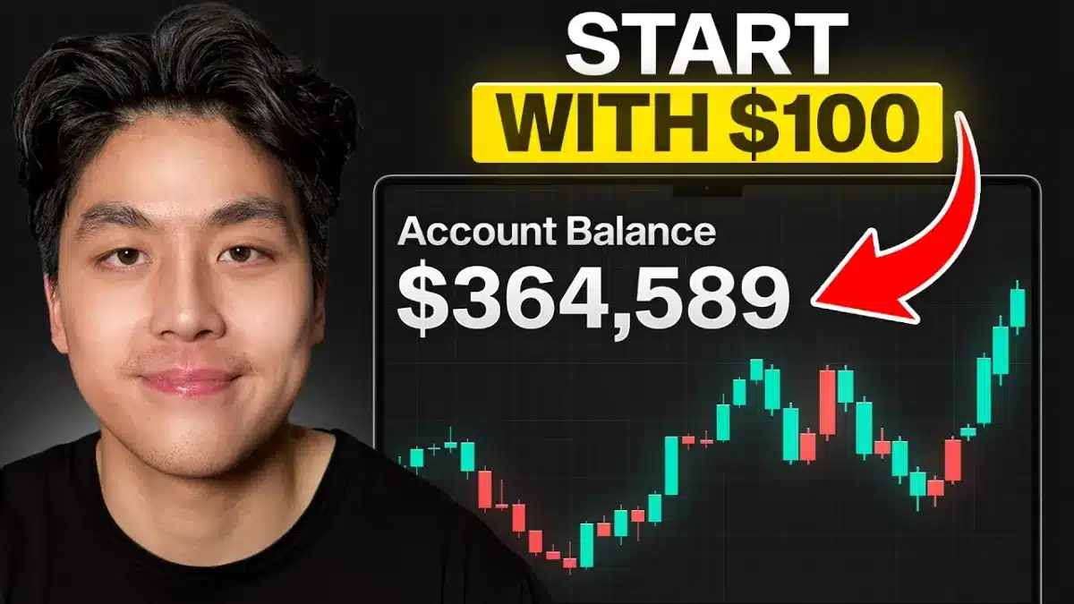 🇺🇸 Easiest Way to Start Day Trading As A Beginner In 2026 (Full Course)