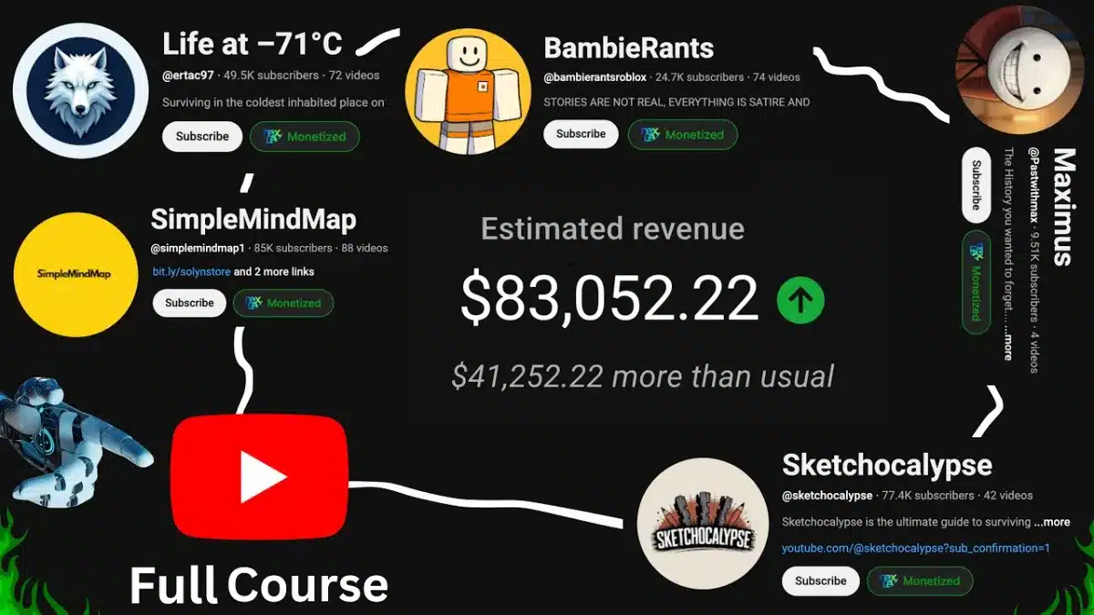 🇺🇸 How to actually start a faceless Youtube channel with AI [2026 FULL COURSE]