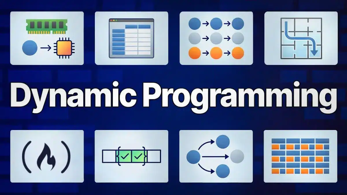 Lean Dynamic Programming with Animations – Full Course for Beginners