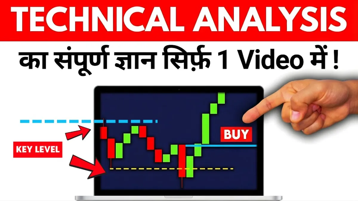 🇮🇳 Technical Analysis for Beginners in Stock Market ( Full Course ) – Technical Analysis