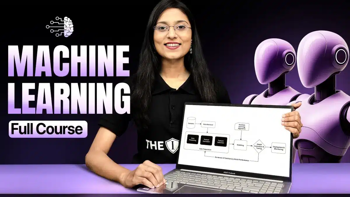 🇺🇸 Machine Learning Full Course | Beginner to Advanced (FREE) 2026