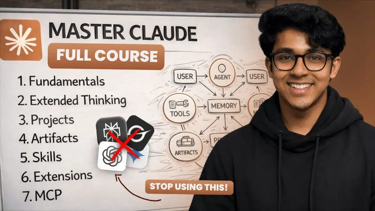 🇺🇸 IT Stocks Are Bleeding | Master Claude AI Before It’s Too Late