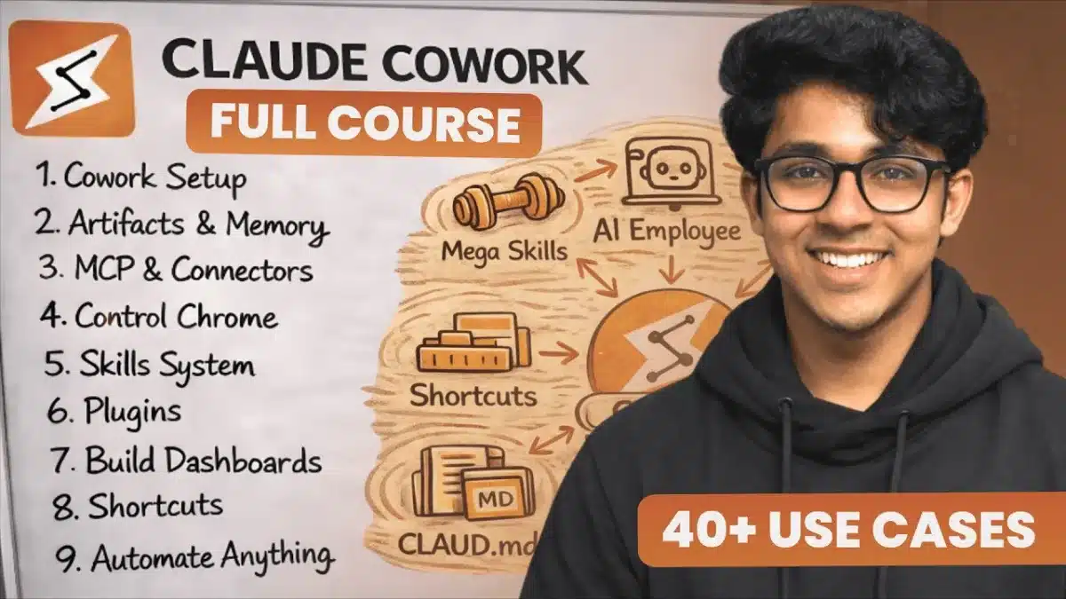 🇺🇸 Claude Cowork Full Course: 44 Use Cases, 7 Phases, Automate Anything
