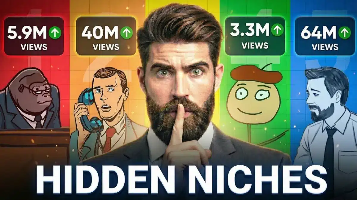 🇮🇳 Start These Faceless Channels in 2026 (Low Effort, High Income)