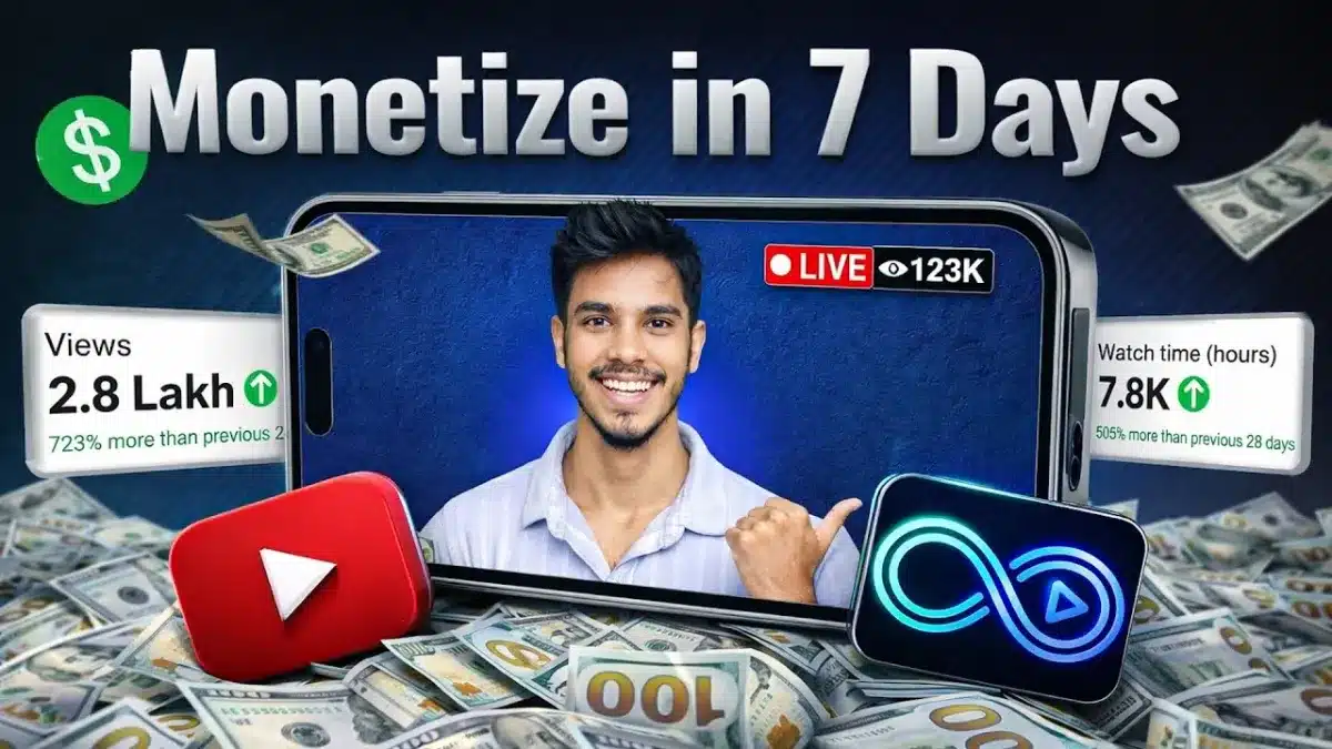 🇮🇳 YouTube 24/7 Live Stream Hack  Grow Watch Time & Subscribers Fast | Stream Loop