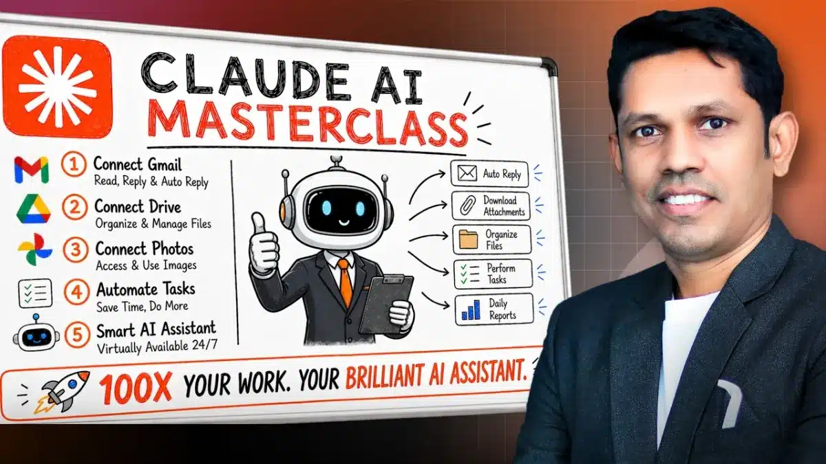 🇮🇳 Become a Claude AI Expert in 60 Minutes | Complete Beginner to Advanced Guide