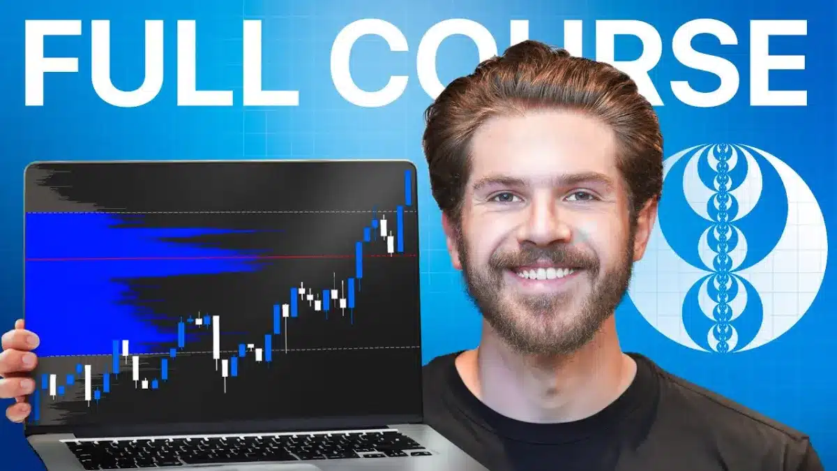 🇺🇸 Easiest Way To Trade ICT + Volume Profile (Full Course)