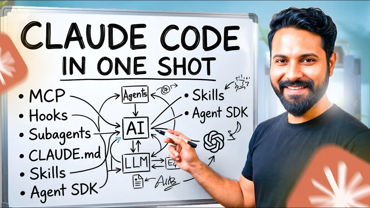 🇮🇳 Claude Code In One Shot | Build Production Ready Apps | 2026