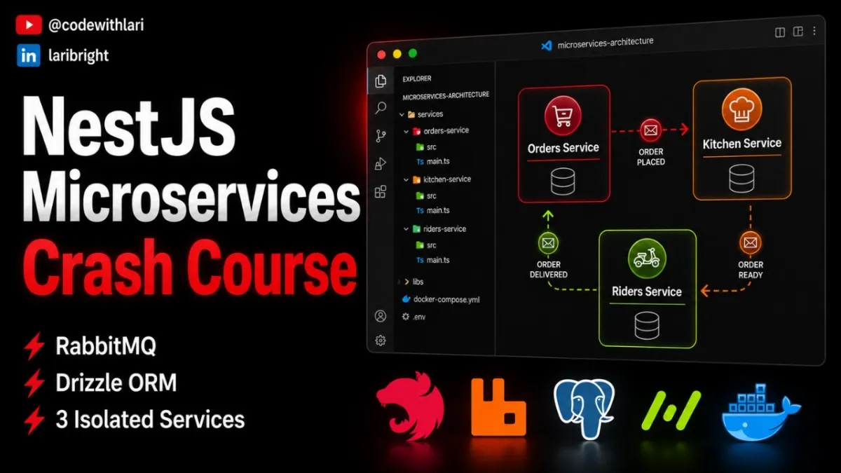 🇺🇸 NestJS RabbitMQ Microservices — Food Delivery App (Docker, Drizzle ORM, Neon Postgres)