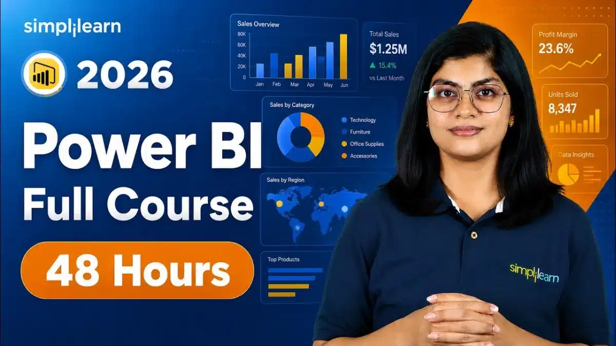 Power BI Full Course 2026 | Power BI Tutorial | Complete Power BI Training In 48 Hours