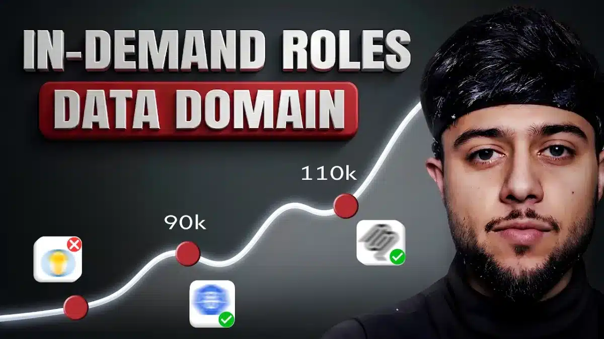 These 5 Roles Will GROW In DATA DOMAIN