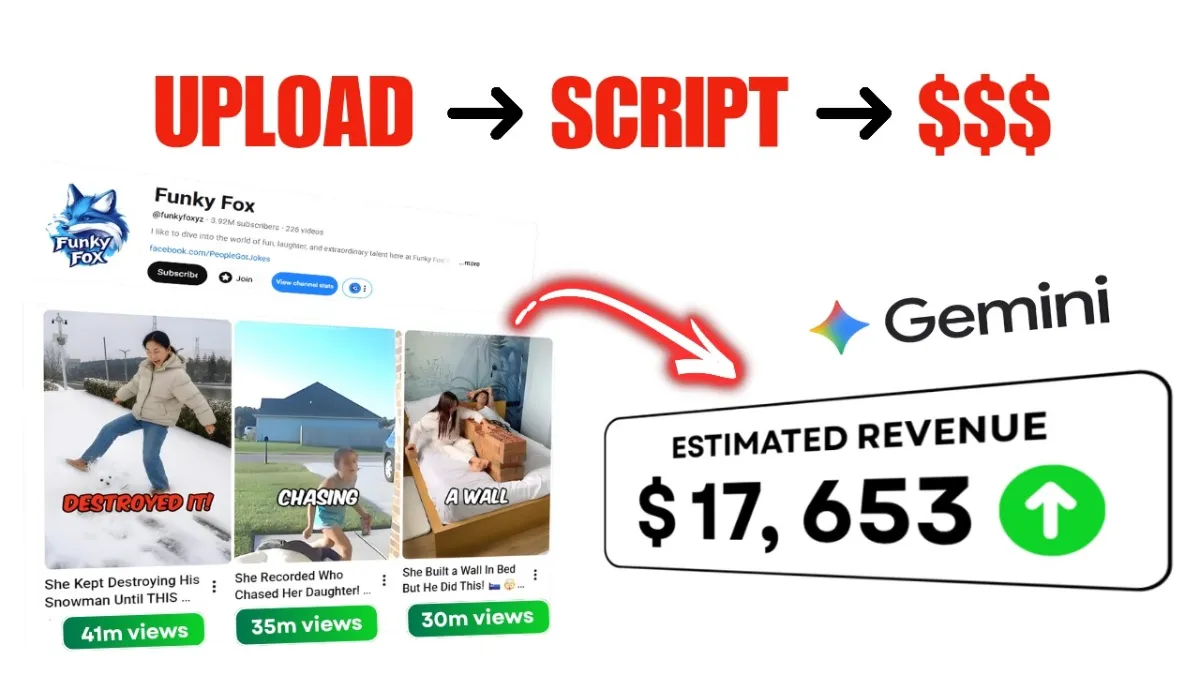 🇺🇸 How to Make Commentary CTA Videos Without Looking Reused