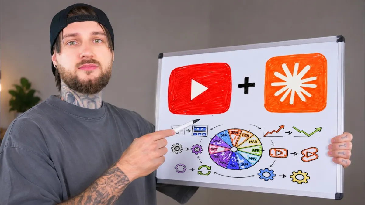 🇺🇸 Claude Code Just Changed YouTube Forever!