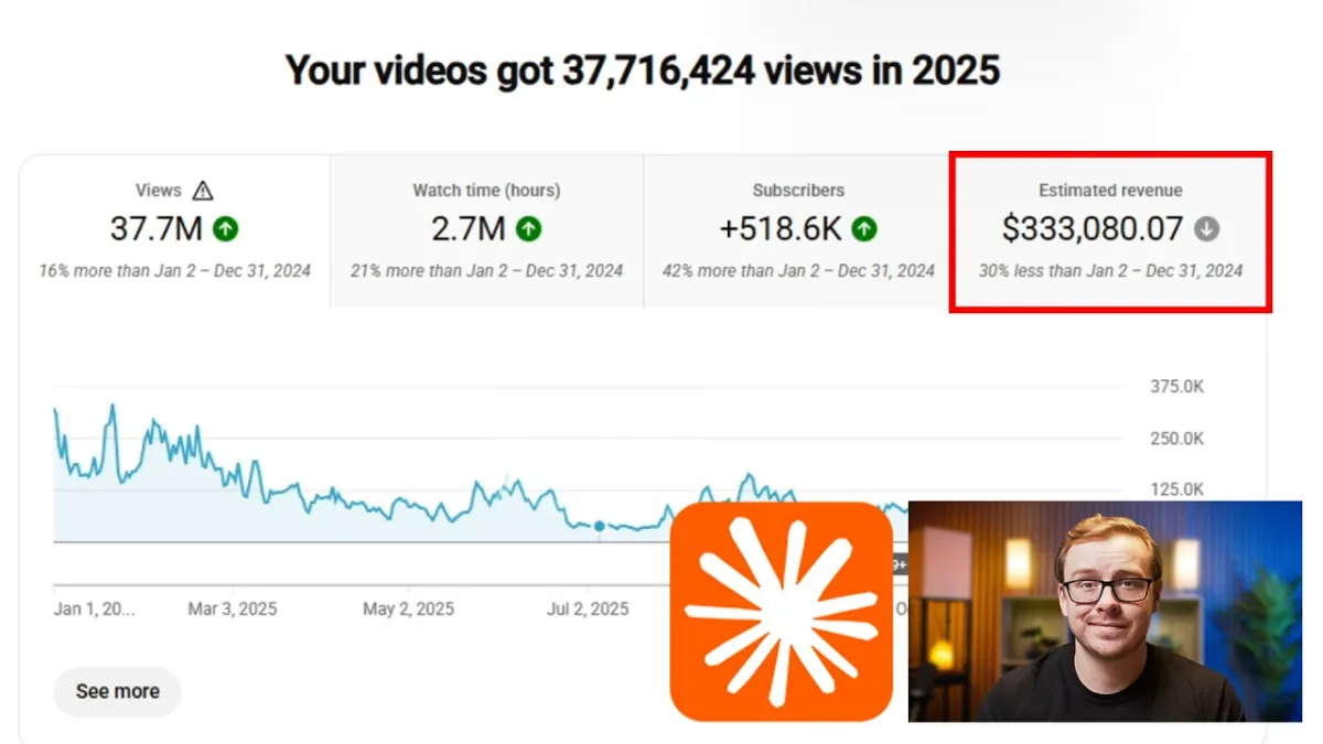 🇺🇸 $333,080.07 From One YouTube Channel Using Claude AI — Just Copy Me