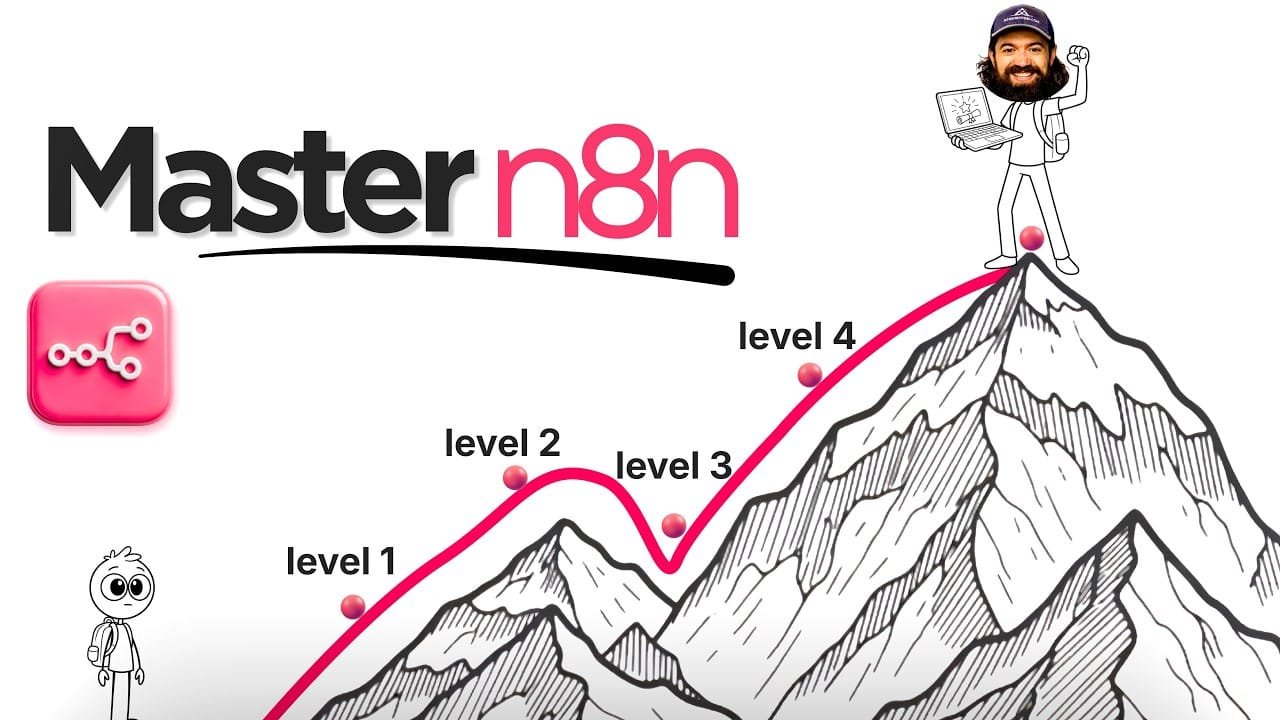 🇺🇸 n8n Masterclass 2026: AI Agents, RAG & How to Sell What You Build (Full Course)