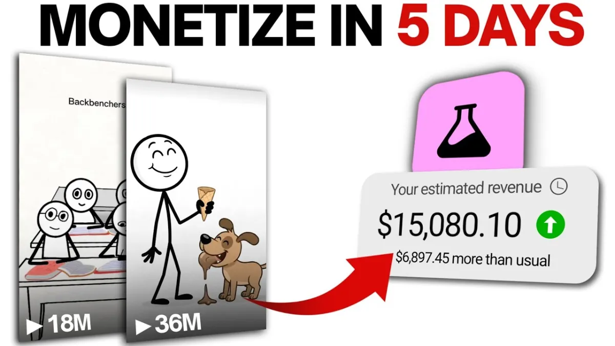 🇺🇸 Stickman Animation Tutorial: Create Your Own Animated Videos
