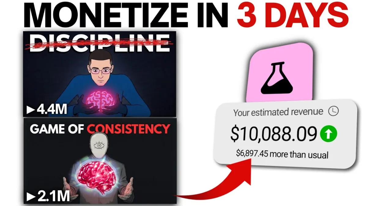 🇺🇸 Make Engaging Psychology Videos with AI