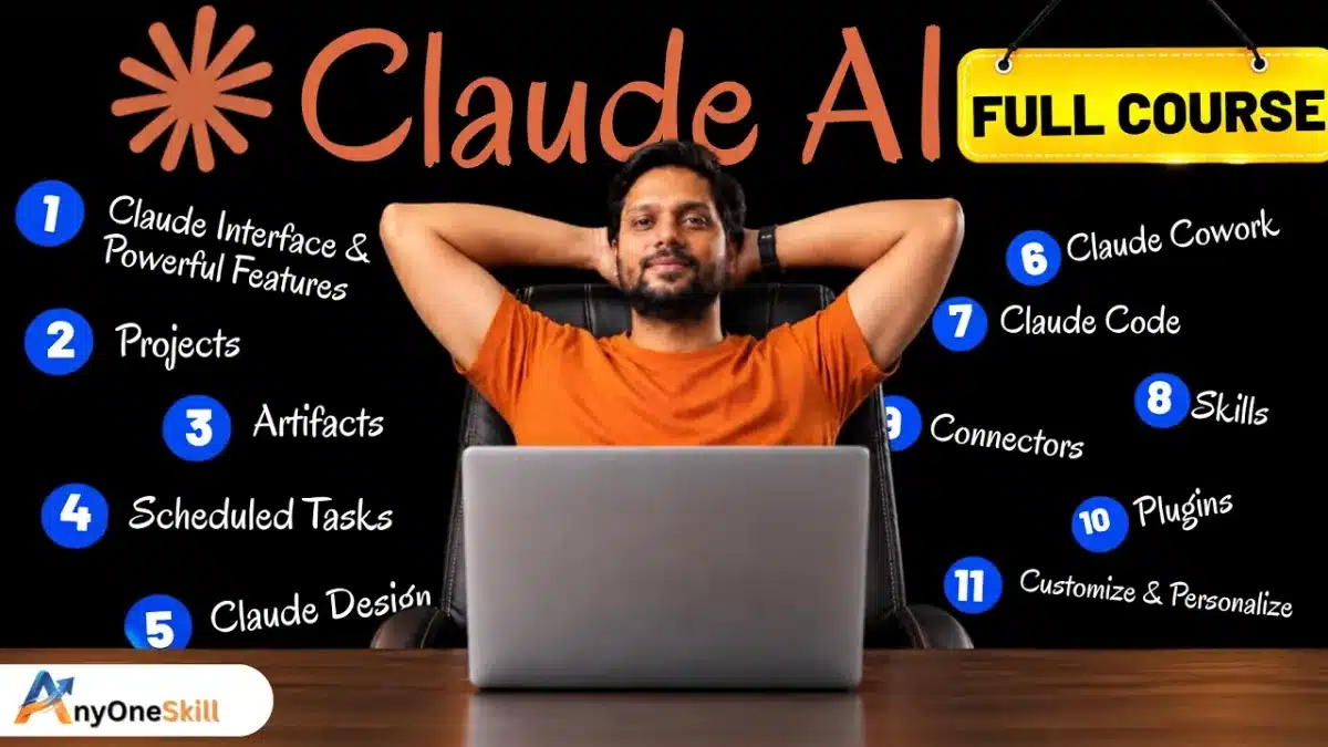 🇮🇳 Claude AI (Full Course 2026) | Beginner to Advanced | 2026